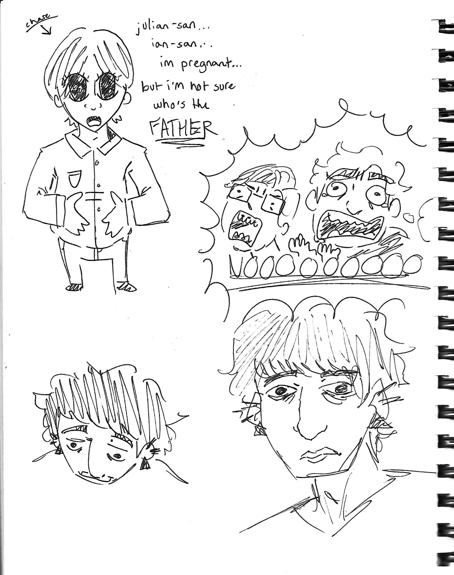 Sketchbook page 22